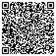 QR code with Ideas Ink contacts