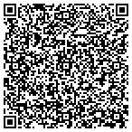 QR code with National Workers' Compensation contacts