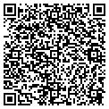 QR code with Kmart contacts