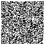 QR code with Lots Of Lots, Inc. contacts