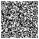QR code with Mitnick Appraisals contacts
