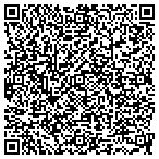 QR code with Sand Creek Printing contacts