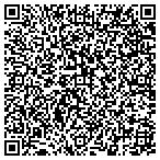QR code with Manifested Fruit Deliverance Ministry contacts