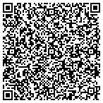 QR code with Sun Valley CrossFit contacts