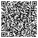 QR code with Masterprint Inc contacts