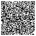 QR code with Lucy's Fabric Shop contacts