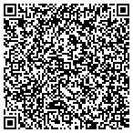 QR code with Shirts Up Sergraphics and Solutions contacts