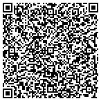 QR code with Shirts Up Serigraphics & Solutions contacts