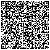 QR code with Backyard Wood Designs, County Road 67, Stillwater, NY contacts