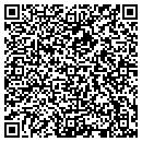 QR code with Cindy Holt contacts