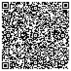 QR code with Insight Psychiatric Service Inc contacts