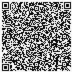 QR code with Shamrock Self Storage contacts