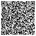 QR code with Jks LLC contacts