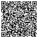 QR code with Loftwerks Inc contacts