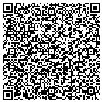 QR code with Portfolio Builders Of Middle Tennessee LLC contacts