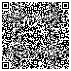 QR code with Gotfabric.Com, Pohaku Street, Hilo, HI contacts