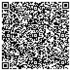 QR code with All Things Personalized contacts