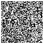 QR code with Kirby Graphix Ltd. contacts