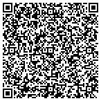 QR code with Seabrook Self Storage contacts