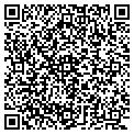 QR code with Agroexport LLC contacts