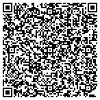 QR code with Medford Self Storage contacts
