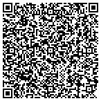 QR code with Anatols Fabric Outlet contacts