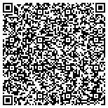 QR code with Performance Fitness Bootcamp contacts