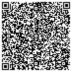 QR code with Sunglass Hut Trading Corporation contacts
