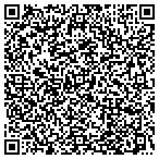QR code with Cowtown Commercial Real Estate contacts