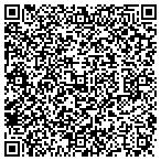 QR code with Bluebird Screen Print Inc contacts