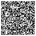 QR code with Fabric Fix contacts