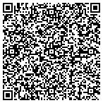 QR code with Bandwagon Merchandise contacts