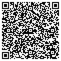 QR code with Brundage Boile contacts