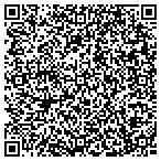 QR code with ATM Custom Screen Printing and Embroidery contacts