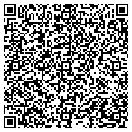 QR code with Secure Mini Storage West St Paul contacts