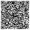 QR code with Anything Fabric contacts