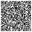QR code with M R & PR Inc contacts