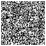 QR code with Southern Cross Concrete Pumping Service Inc contacts