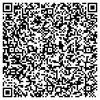 QR code with Laurex Realty Advisors contacts