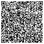 QR code with Material Placement Service LLC contacts