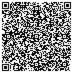 QR code with Changes Flooring & Paint contacts