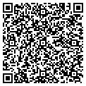 QR code with Fabrictown contacts