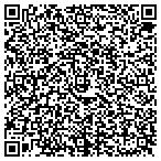 QR code with Bright Side Screen Printing contacts