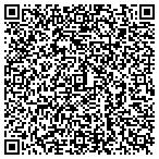 QR code with Grandma's Country Store contacts