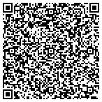 QR code with Handmade By Karmacat contacts