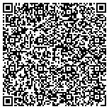 QR code with Affordable Flooring Installations contacts