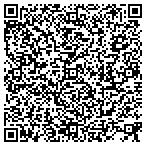 QR code with Mohr Partners, Inc. contacts
