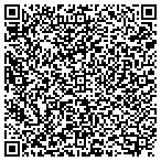 QR code with International Union Of Bricklayers & Allied Craft contacts