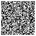 QR code with Karens Crafts contacts