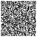 QR code with Keeper Self Storage contacts